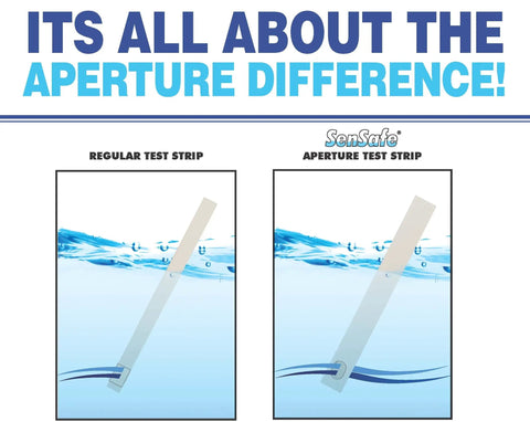 Comparison of regular test strip and aperture test strip for free chlorine testing in water.