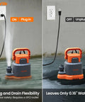 No Fuss Submersible Utility Water Pump 2760 GPH Portable Sump Pump with copper motor plugged in, drenching water.