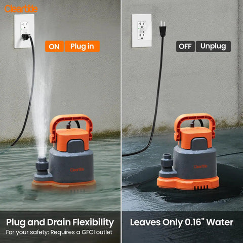 No Fuss Submersible Utility Water Pump 2760 GPH Portable Sump Pump with copper motor plugged in, drenching water.
