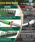Comparison of durable vs flimsy garden rake showing tines and handles construction against bending and rust