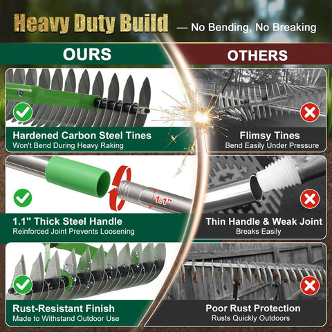 Comparison of durable vs flimsy garden rake showing tines and handles construction against bending and rust