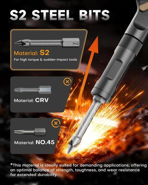 Close-up of 42 In 1 Magnetic Screwdriver Set with T Handle Ratchet showing S2, CRV, and NO.45 steel bits in fiery background.