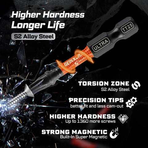 Heavy Hitter Impact Security Torx Bit Set Featuring Magnetic S2 Steel Star Drivers TT25 size with torsion zone design.