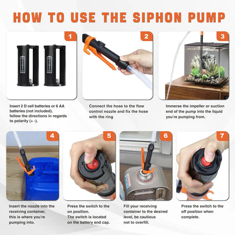 Instructions for using Hella Powerful Battery Fuel Siphon Pump With Slick High Suction Motor for smooth gas transfer.