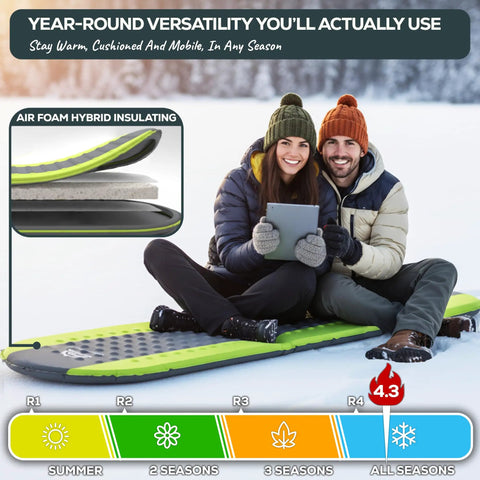 Couple on All Season Self Inflating Camping Pad With 4.3 R-Value Insulated Foam, in snowy setting, air foam hybrid detail