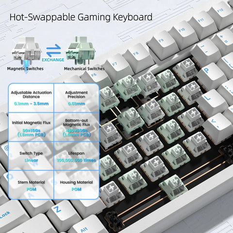 75 Percent Wireless Mechanical Keyboard With Magnetic Hall Effect Switches And A Rock Solid Aluminum Build showing hot-swappable switches layout.