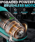 Cordless Portable Washer 800 PSI With Brushless Motor, detailed view of motor features and specifications on display.