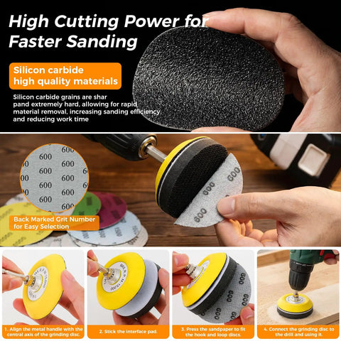 Instructions showing use of the All In One 226 Piece 3 Inch Sanding Disc Kit For Wet And Dry Use With Assorted Grits From 60 To 10000.