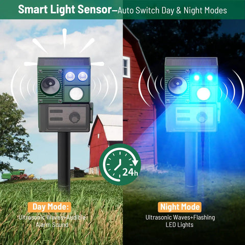 2 Packs Upgraded Ultrasonic Animal Repeller for Outdoor Yard and Lawn with day and night modes, flashing lights, and motion sensor