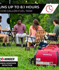 Honda EU2200i 2200 Watt Inverter Generator For Camping And Home Backup Power Quiet Gas Powered Portable Power Supply