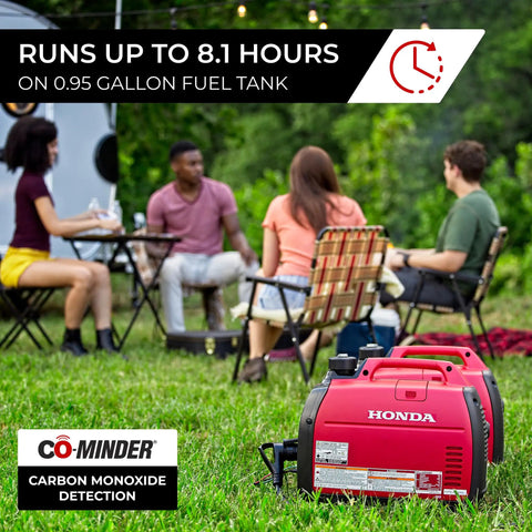 Honda EU2200i 2200 Watt Inverter Generator For Camping And Home Backup Power Quiet Gas Powered Portable Power Supply