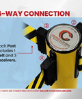 Two Pack Stanchion Belt Barrier Set With 11 Foot Retractable Belts Black And Yellow Posts 40 Inch High Heavy Duty Concrete Base Premium Crowd Control Barriers For High Traffic Venues CCW Series RBB 100 showing 4-way connection detail.