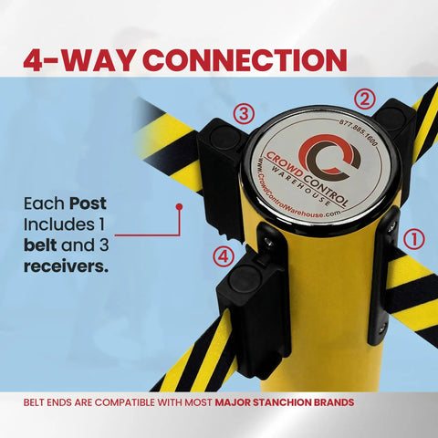 Two Pack Stanchion Belt Barrier Set With 11 Foot Retractable Belts Black And Yellow Posts 40 Inch High Heavy Duty Concrete Base Premium Crowd Control Barriers For High Traffic Venues CCW Series RBB 100 showing 4-way connection detail.