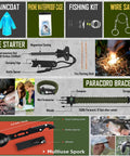 Image displaying various components of the All In One Survival Gear Kit With 268 Pcs Emergency Supplies First Aid Kit Camping Axe Headlamp And Crossbody Bag For Camping Hiking Hunting Great Gift For Men Dads Christmas, including a raincoat, phone waterproof case, fishing kit, wire saw, fire starter, paracord bracelet, and multiuse spork.