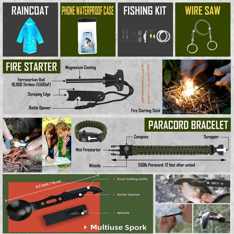 Image displaying various components of the All In One Survival Gear Kit With 268 Pcs Emergency Supplies First Aid Kit Camping Axe Headlamp And Crossbody Bag For Camping Hiking Hunting Great Gift For Men Dads Christmas, including a raincoat, phone waterproof case, fishing kit, wire saw, fire starter, paracord bracelet, and multiuse spork.