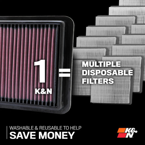 High Flow Engine Air Filter For Audi A1 A3 Q2 Q3 TT 2013 To 2025 Premium Washable Air Filter and multiple disposable filters comparison