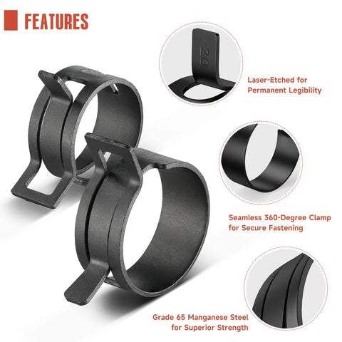 75 Piece Spring Hose Clamp Kit With Pliers, featuring durable clamps with laser-etched size markers and seamless 360-degree fastening.