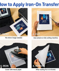 Steps showing how to use Dark Fabric Printable Iron On Transfer Paper For Inkjet Printers 8.5 by 11 Inches Five Sheets on dark fabric