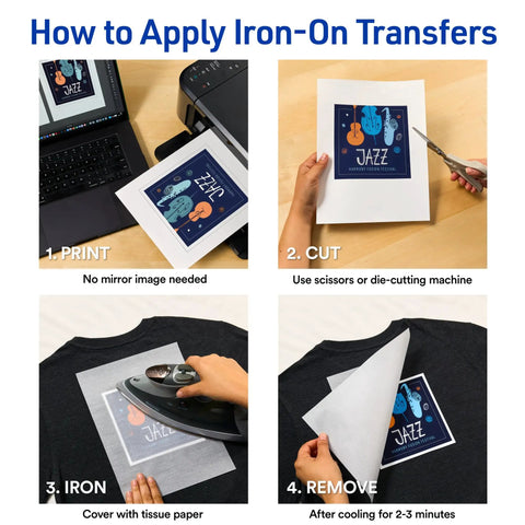 Steps showing how to use Dark Fabric Printable Iron On Transfer Paper For Inkjet Printers 8.5 by 11 Inches Five Sheets on dark fabric