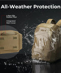 52L Fishing Tackle Backpack With Rod Holders And Four Tackle Boxes showing waterproof rain cover and non-slip rubber feet