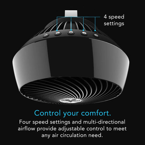 Close-up of Large Air Circulator Fan With Four Speeds For Whole Room Cooling showing 4 speed settings and airflow control.
