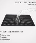 All Purpose Anti Fatigue Rubber Floor Mat With Drain Holes For Workplaces Kitchens And Bars Rugged Heavy Duty Non Slip 24 By 36 Inch Mat For Restaurant Bar Office And Industrial Use with water pouring over it
