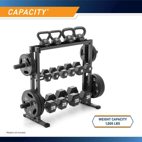 Rugged Three Tier Combo Weight Storage Rack For Home Gym Dumbbell Kettlebell And Plate Organization Built Tough Steel Frame Keeps Your Iron Neat And Ready To Lift Every Day