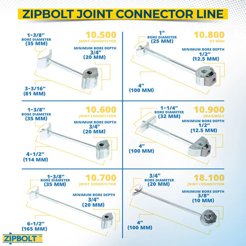 Heavy Duty Joint Connectors For Countertops And Butcher Blocks displayed with sizes and specifications for installation.