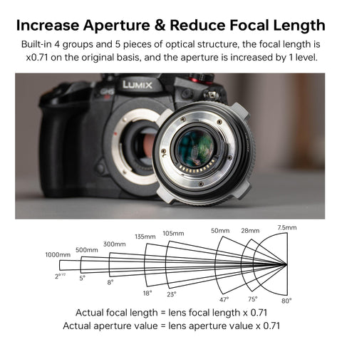EF-M2 Pro Lens Mount Adapter Auto Focus 0.71x Reducer Speed Booster With Security Lock For Canon EF Lenses On Micro Four Thirds Cameras Including GH5 GH4 E-M5 E-M10 Olympus OMD Series And More