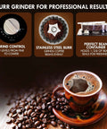 Grind And Brew Coffee Maker With Burr Grinder For Consistent Flavor, image of burr grinder settings, stainless steel burr, and bean container with cup of coffee