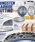 Top Shelf 8 Inch Stacked Dado Blade Set Packing 42 Razor Sharp Teeth And 24 Precision Shims, featuring carbide blades and precision shims.