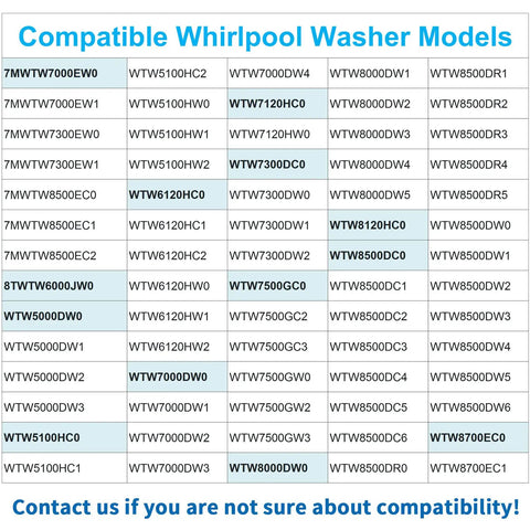 Table listing compatible models for Washer Wash Plate Replacement For Front Load Washers Durable White Part W10752283.