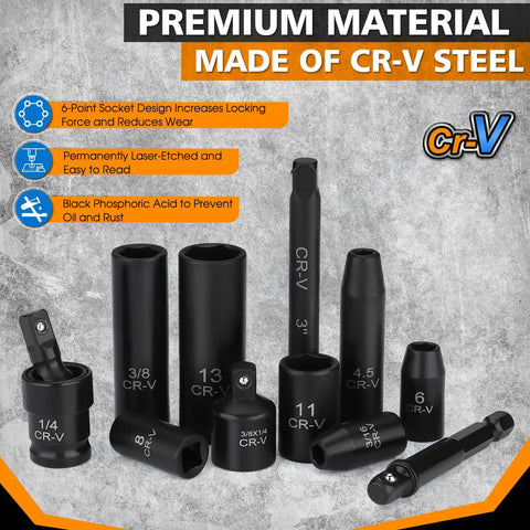 One Quarter Inch Drive Impact Socket Set With Fifty Six Pieces Featuring SAE And Metric Six Point Sockets Includes CR V Ratchet Handle All In One Heavy Duty Extension Bars Universal Joint And Durable Carry Case, displayed on gray background highlighting CR-V steel material.
