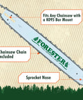 18 Inch Chainsaw Bar And Chain Replacement Kit With.325 Pitch And.050 Gauge For OEM Husqvarna Jonsered McCulloch 72 Drive Link K095 Mount