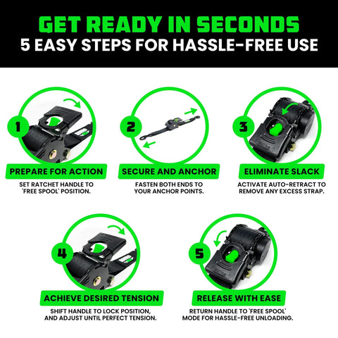 Heavy Duty Retractable Ratchet Straps 1 Inch X 10 Feet 2 Pack Black Lock Down Flatbed Cargo And Bike Trailer Gear Without A Fuss Built Tough As Nails To Secure Heavy Loads On Long Haul Trips