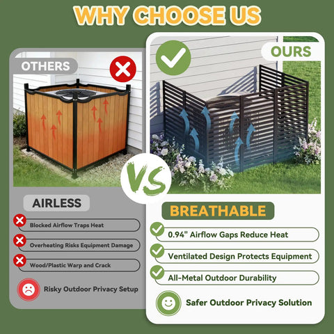 Comparison of Metal Outdoor Privacy Screen 46.4 Inch High By 47.3 Inch Wide 10-Panel Freestanding Fence versus wood enclosure