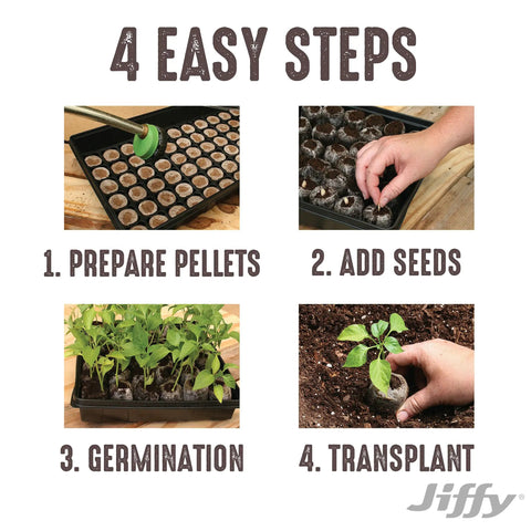 4 easy steps for Tomato And Vegetable Seed Starter Tray Kit With 36 Cell 50mm Peat Pellets Two Pack Including Humidity Domes
