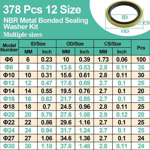 378 Piece NBR Metal Bonded Sealing Washer Kit With 12 Sizes M6 Through M30 For Automotive Self Centered Seal Gasket Repair Set table