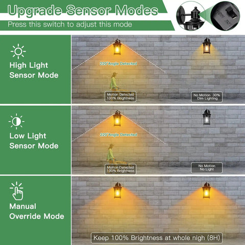 Outdoor Wall Light With Motion Sensor Black Exterior Sconce 3 Modes Dusk To Dawn Anti Rust Waterproof Front Porch Fixture modes diagram