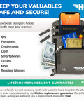Neck Wallet With RFID Blocking Passport Holder Ultra Slim Travel Pouch for Easy Concealment Army Grey open with items