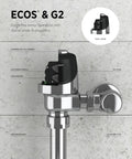 Smooth Sensor Activated Hardwired Water Closet Flushometer Chrome Finish 1.28 Gallons Per Flush Commercial Restroom Fixture with ECOS and G2 features.
