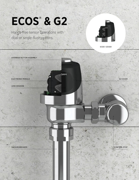 Smooth Sensor Activated Hardwired Water Closet Flushometer Chrome Finish 1.28 Gallons Per Flush Commercial Restroom Fixture with ECOS and G2 features.