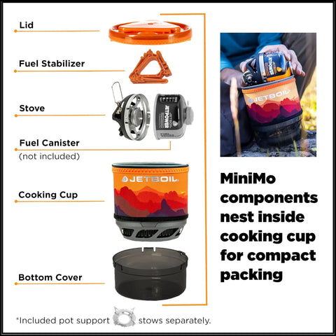 MiniMo Camping And Backpacking Stove Cooking System with FluxRing Technology disassembled view for compact packing