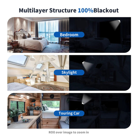 Graphene Thermal Blackout Curtains For Bedroom And Living Room, 100 Percent Light Blocking Window Coverings in bedroom, skylight, touring car