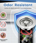 Three In One Kitchen Sink Drain Strainer Stopper Basket With Odor Filter And Anti Clog Tech For US Standard Three And A Half Inch Drain Stainless Steel Silver 1 Pack No Fuss No Mess showcasing odor resistance and mold prevention features.