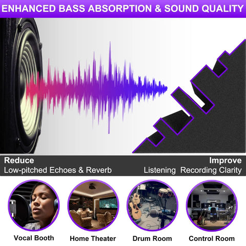 Bass Traps 12 Pack Dope 4x4x12 Inches Dense Foam Corner Panels For Acoustic Treatment And Low Frequency Absorption Echo Reduction, Perfect For Home Studio And Music Room Recording displayed with bass absorption graphic.