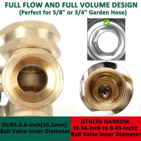 Brass Garden Hose Splitter With Full Port Valve For Maximum Flow Built To Last Two Way High Flow Y Connector All Metal Outdoor Faucet Splitter With Shutoff Durable Water Hose Adapter And Connector, 5/8 inch brass