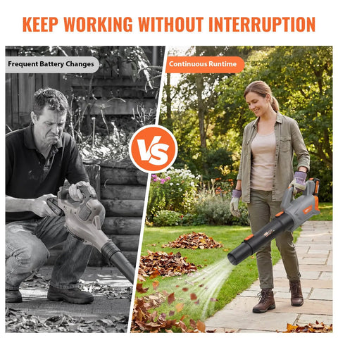 Cordless Leaf Blower With 70 Minute Runtime And 4000mAh Battery No Battery Swap Needed Ultra Lightweight Handheld Tool in use display