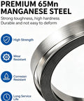 Premium 65Mn Manganese Steel coil showcases strong toughness, high strength and corrosion resistance for durable applications.