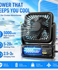 Ultra Slim Cruise Approved Magnetic Fan With 5000Mah Battery 4 Speed Rechargeable Ceiling Fan showing digital display and battery.